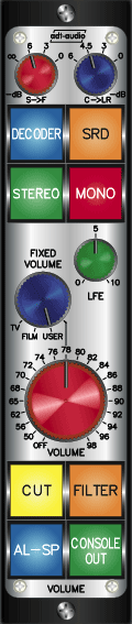 Volume and Matrix Control Unit Top Plate