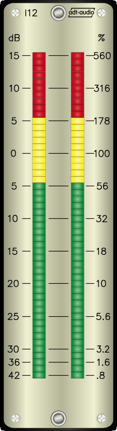 LED Peakmeter