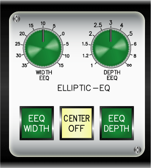Elliptic EQ in adt-audio Dimensions