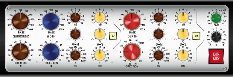 Surround Direction and Surround Based Width Control Section in adt-audio Dimensions